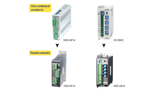 [Discontinue notice] 5 Phase Step Motor Driver MD5-MF14, KR-55MC